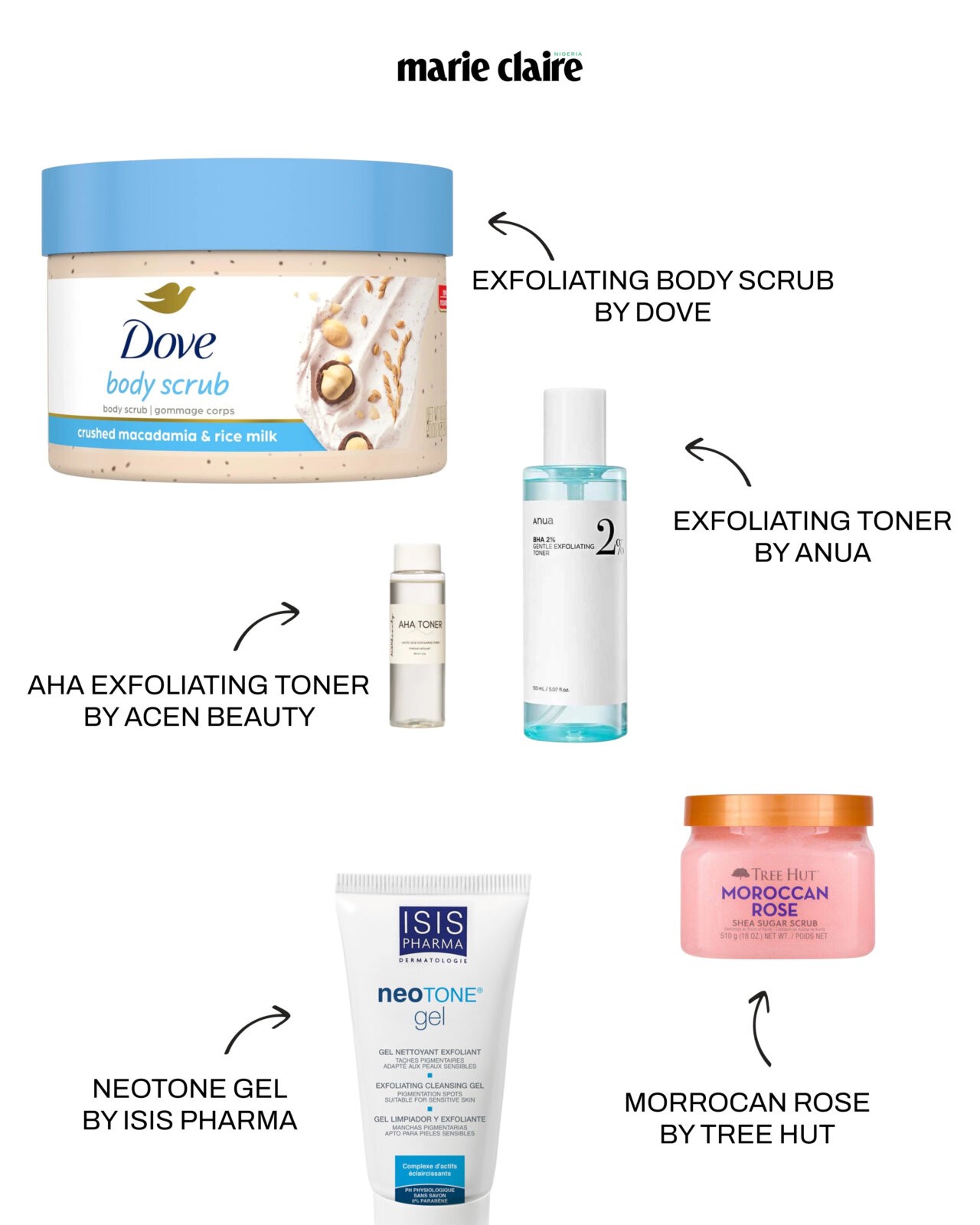 Exfoliation- Exfoliating Body Scrub by Dove. AHA Exfoliating Toner By Acen Beauty. Exfoliating Toner by Anua. Neotone Gel by Isis Pharma. Morrocan Rose by Tree Hut via beautyhutafrica.com