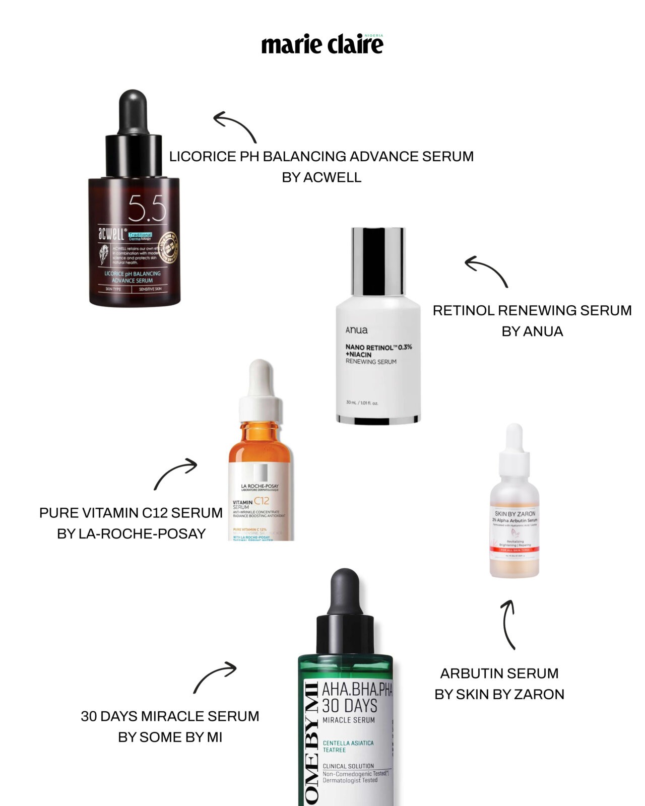 Niacinamide- Licorice Ph balancing advance serum by Acwell. Retinol renewing serum by Anua. Pure vitamin c12 serum by La-Roche-Posay. 30 days Miracle Serum by Some By Mi. Alpha Arbutin Serum by Zaron.