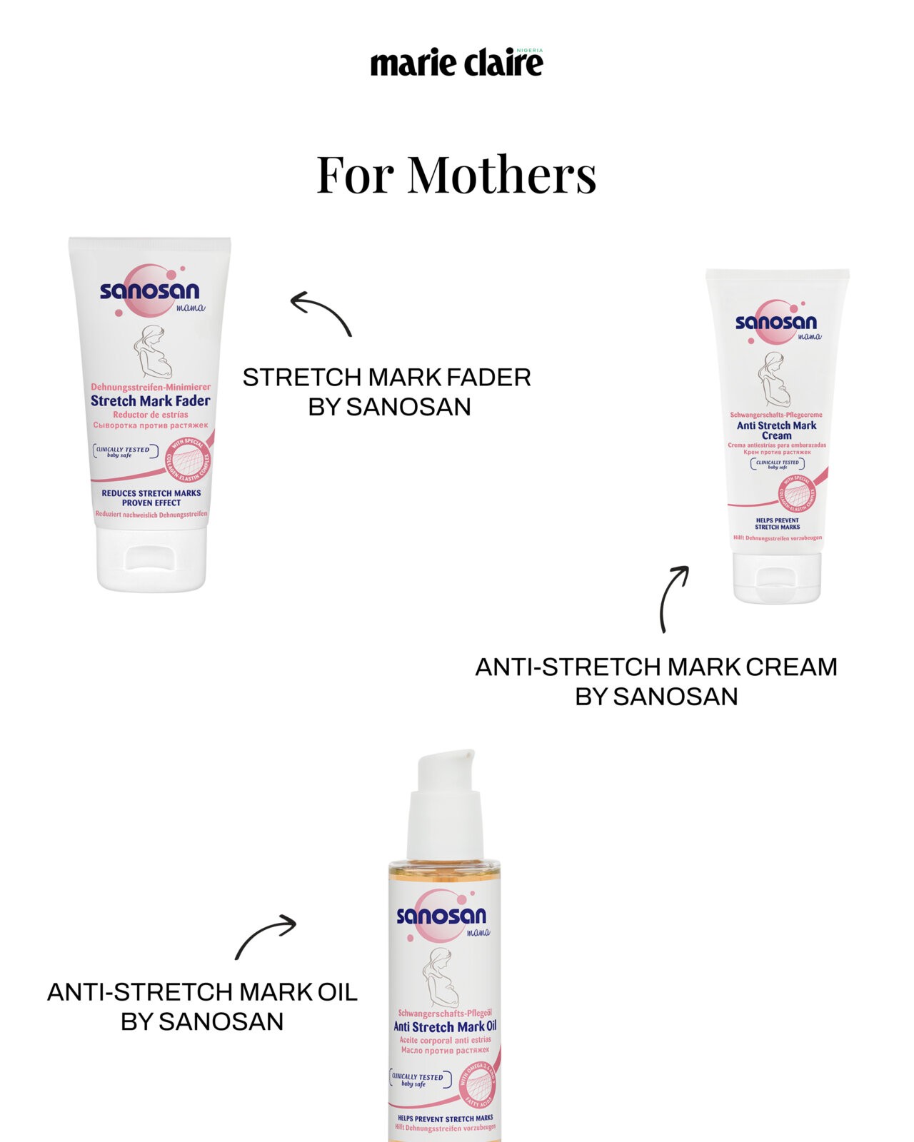 Sanosan postpartum skincare products for mothers