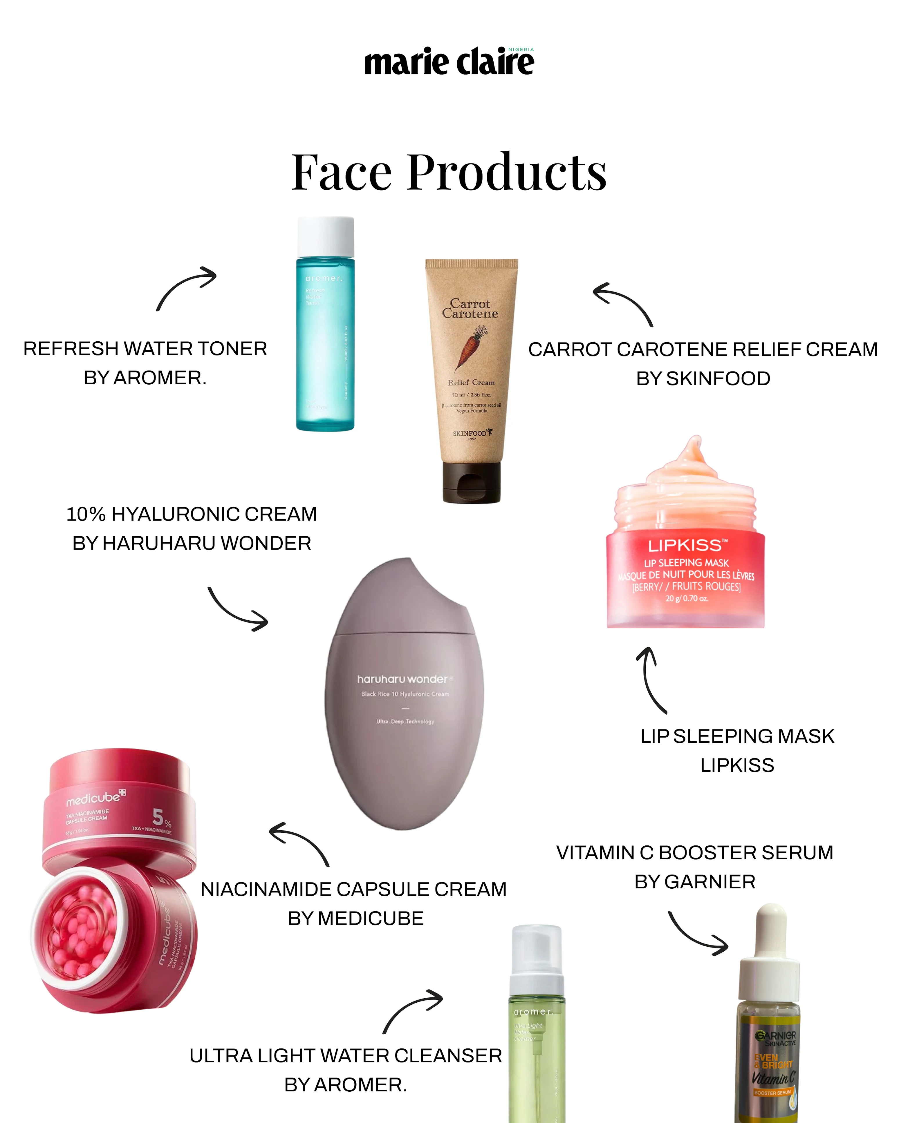 Period care routine face products