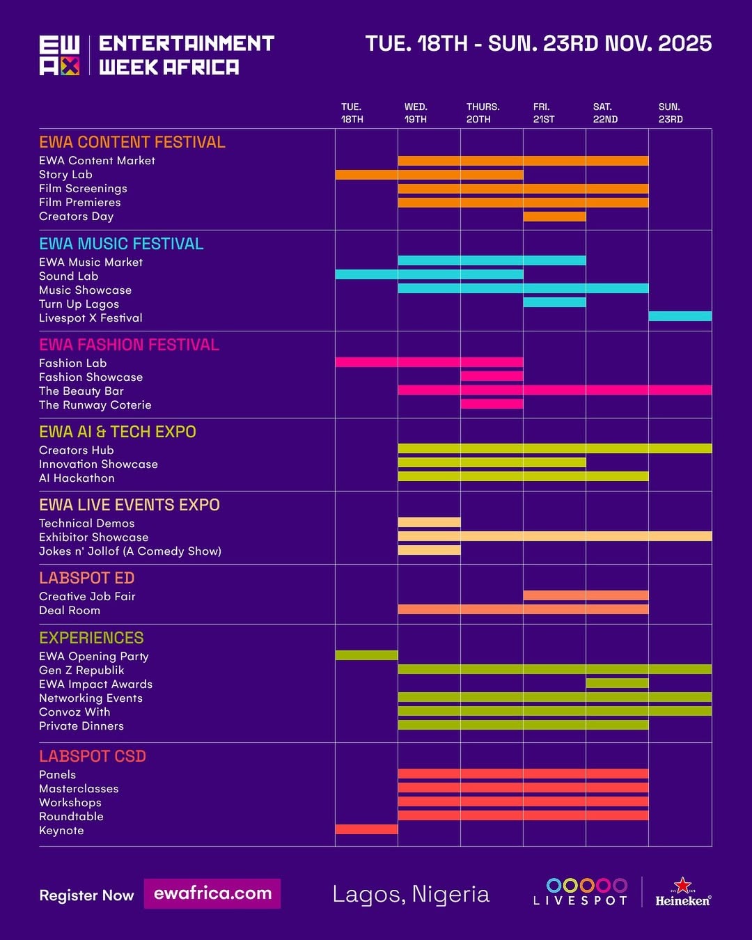  Entertainment Week Africa Flyer via Entertainment Week Africa 