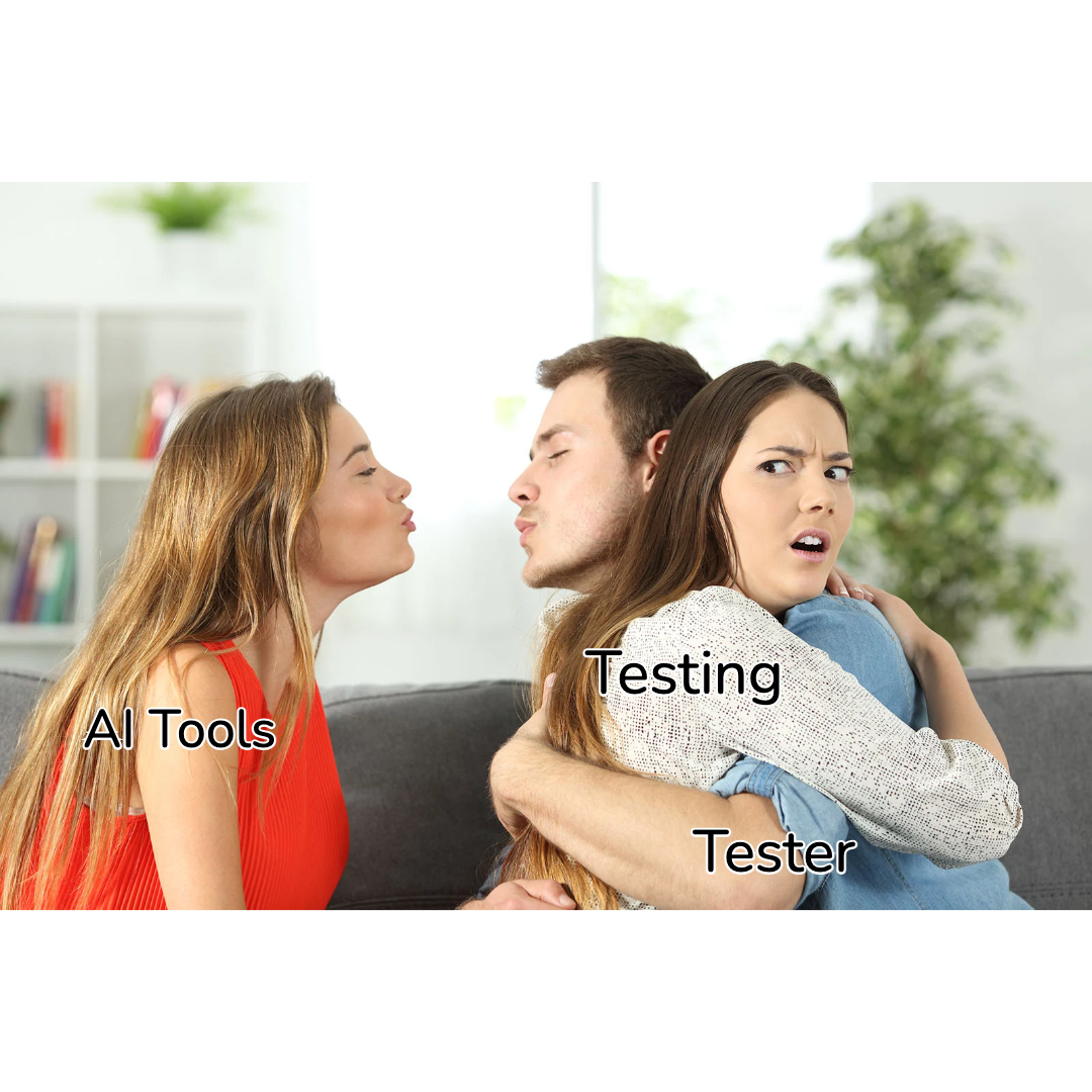 Tester, Testing & AI Tools in single frame.