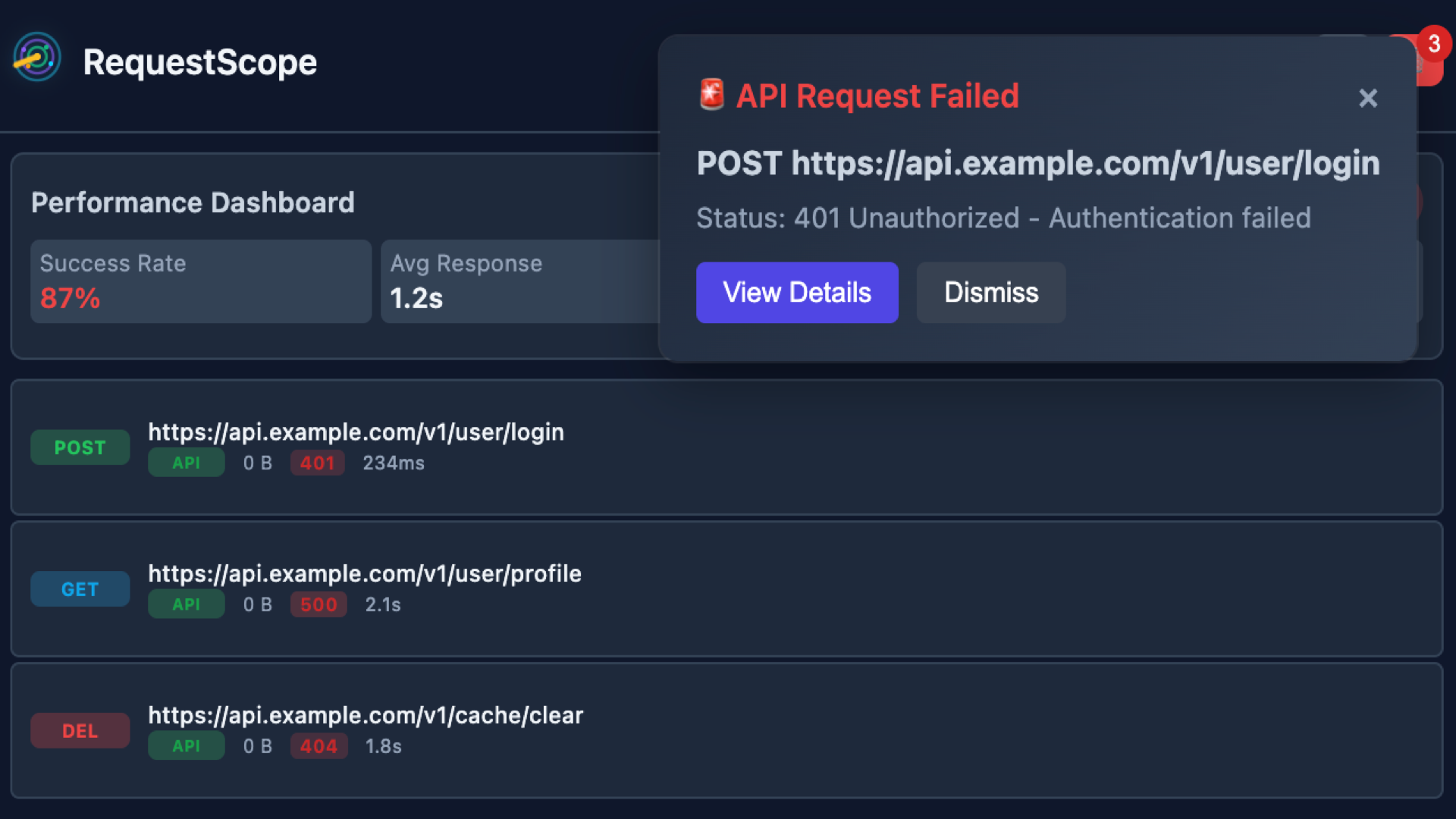 RequestScope