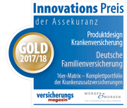Innovations Preis Thumbnail