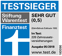 Testsieger Stiftung Warentest Sehr Gut Thumbnail