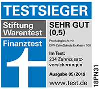 Testsieger-Siegel 05/2019