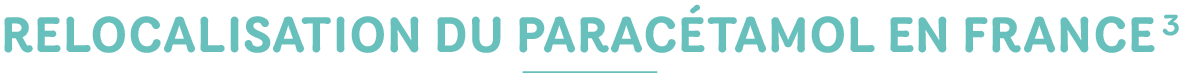 Relocalisation du paracétamiol en France