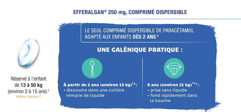 EFFERALGAN® PÉDIATRIQUE 30 mg/ml, SOLUTION BUVABLE. NOUVELLE FORMULE.