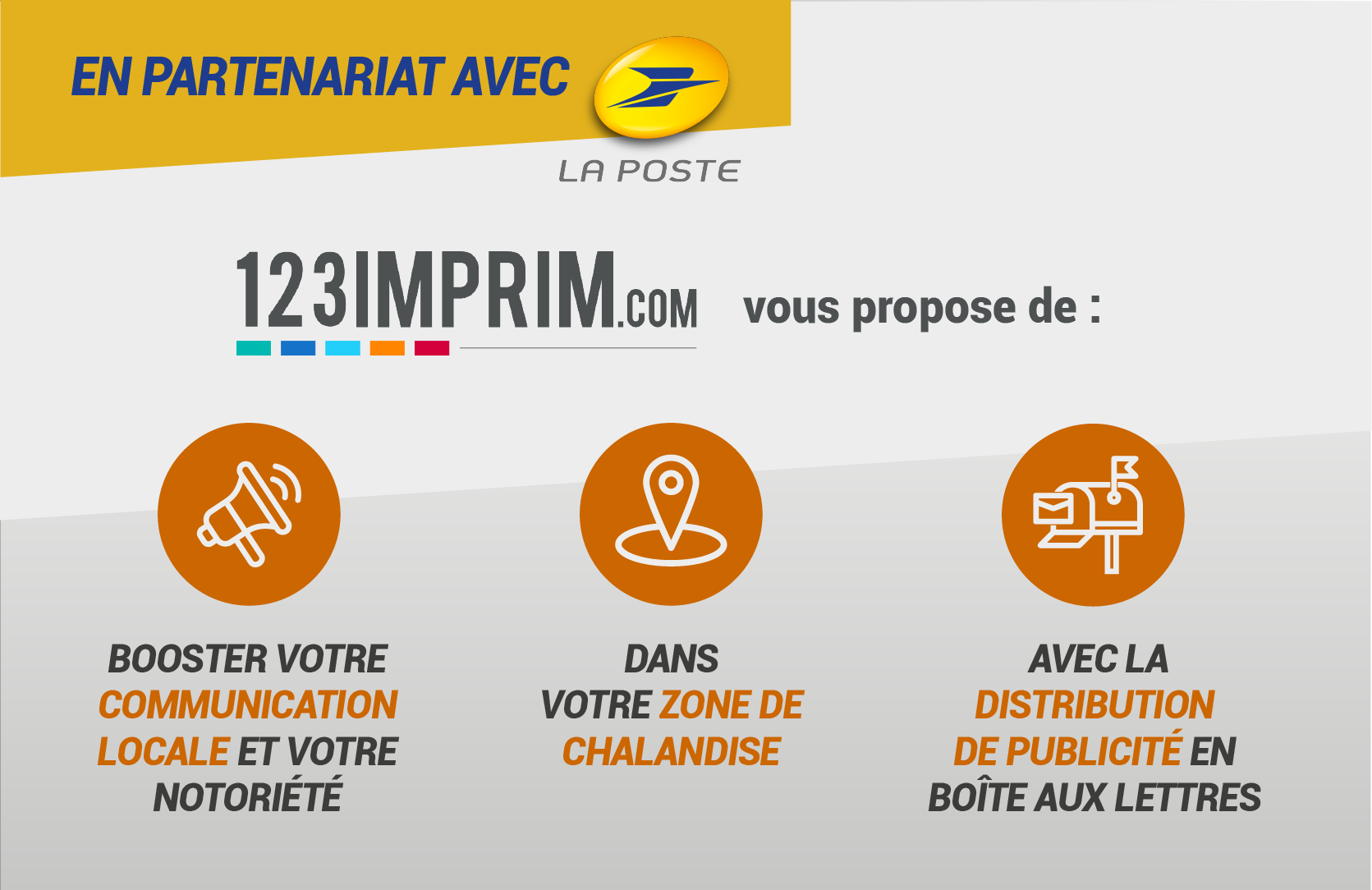 Distribution boîtes aux lettres