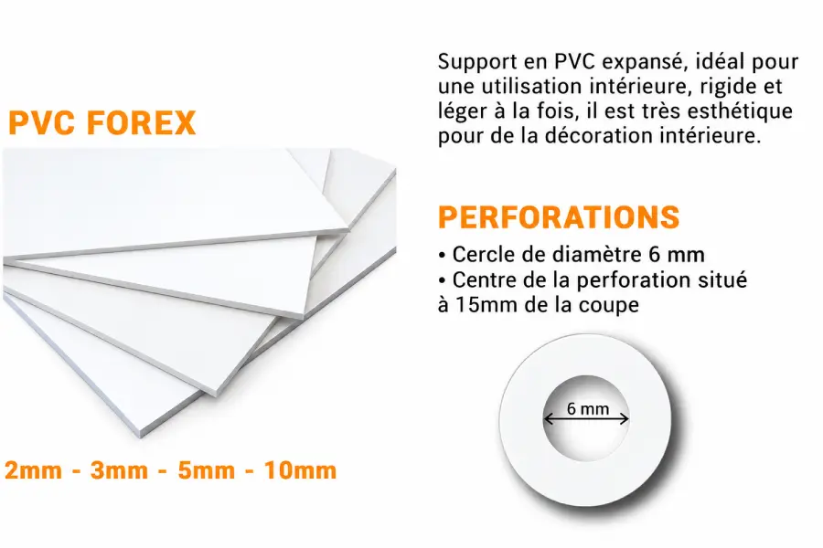 PVC forex avec perforations