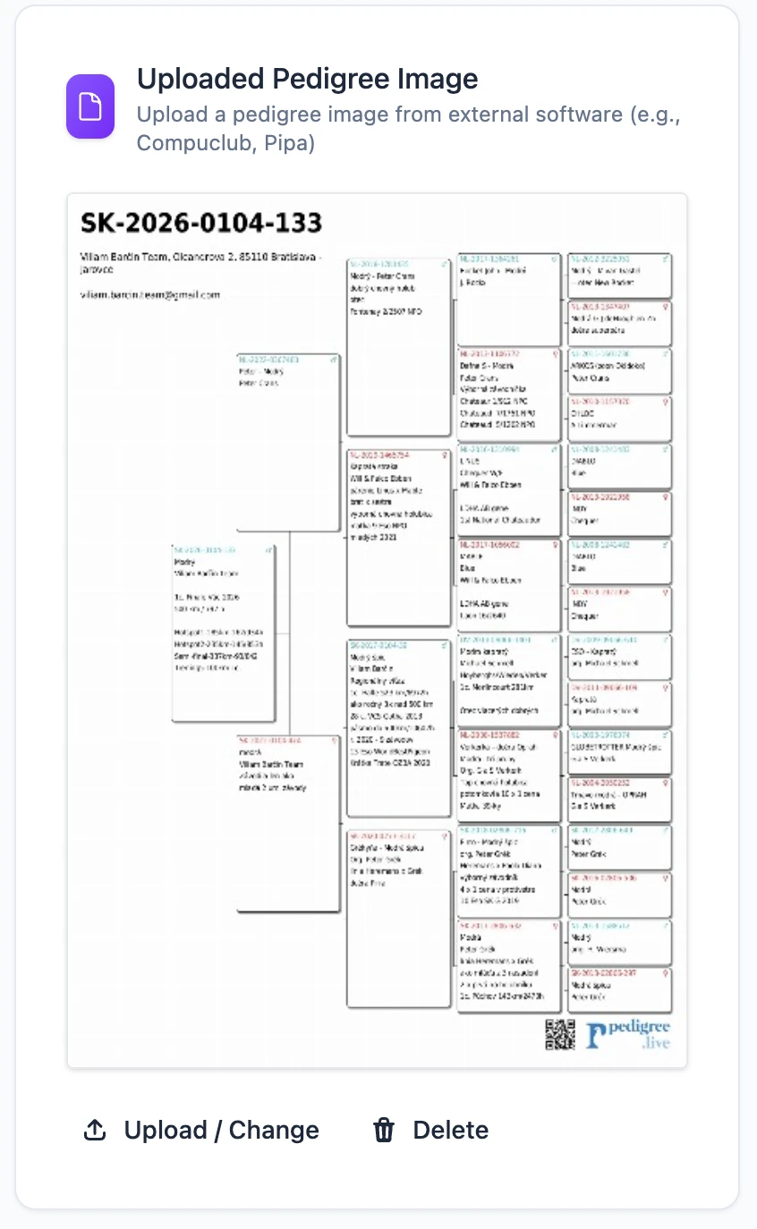 Uploading External Pedigrees