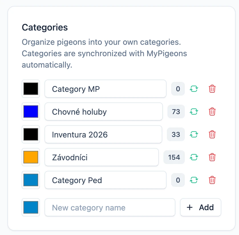 Categories