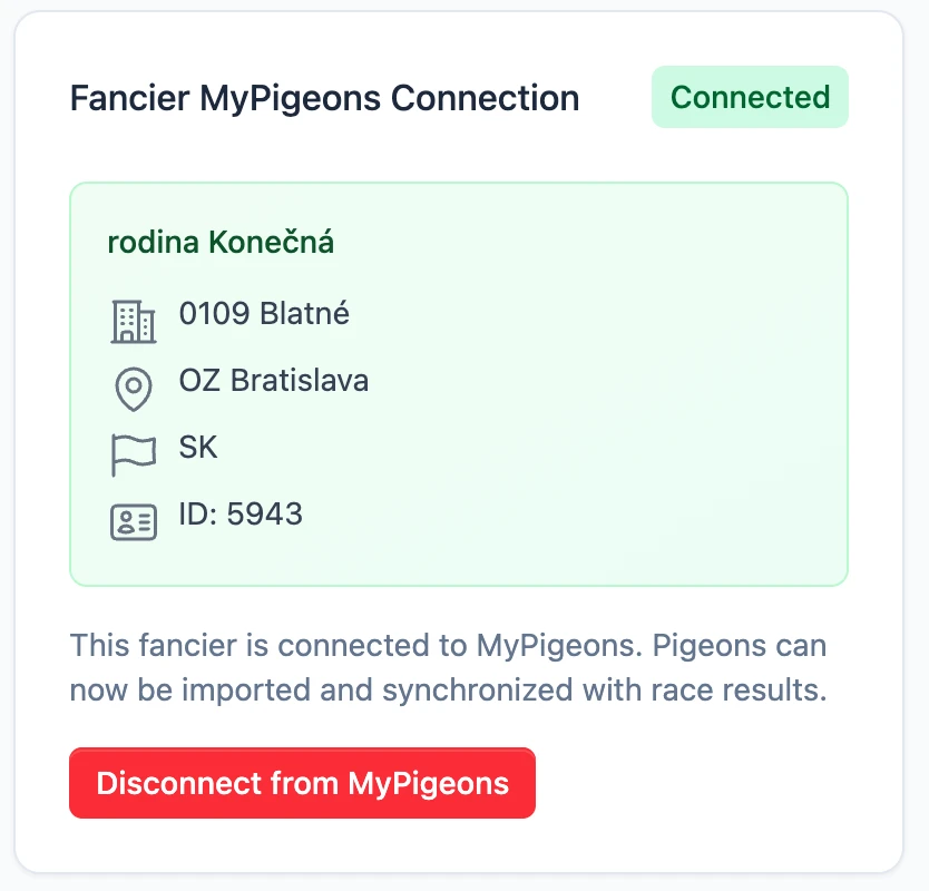Connecting Your Fancier
