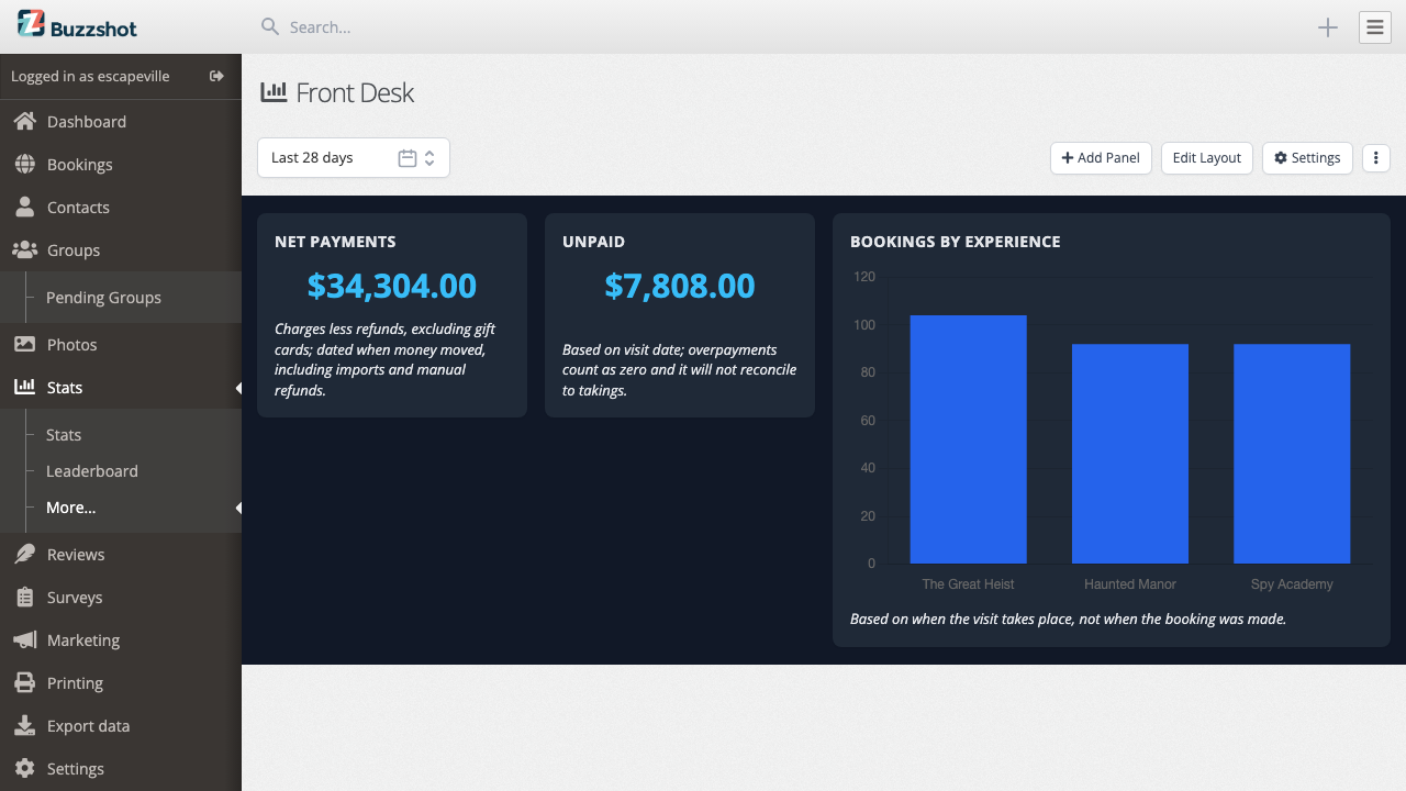 A themed dashboard