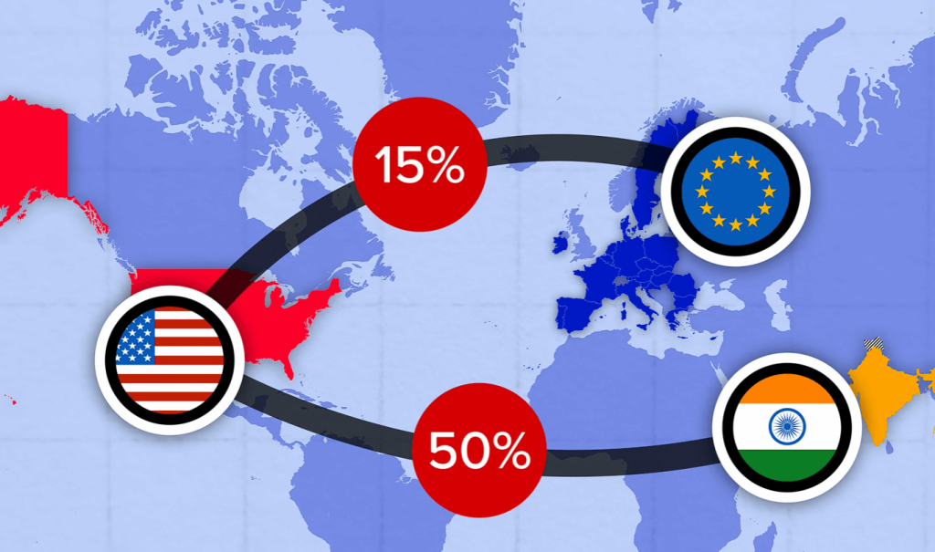 us-eu-india-tariffs
