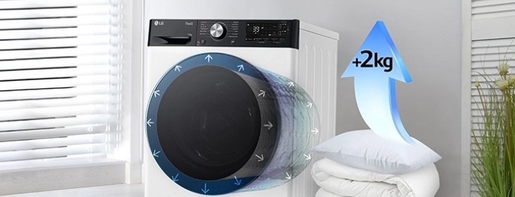 Direct Results with Direct Drive