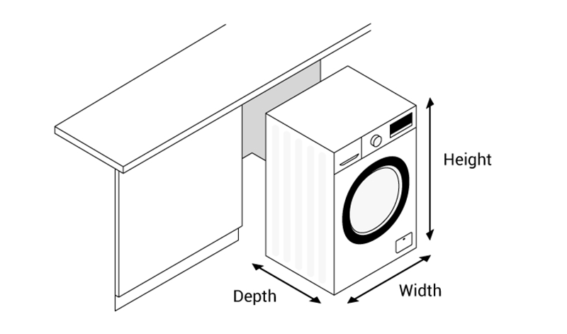 How to measure for a new washer dryer