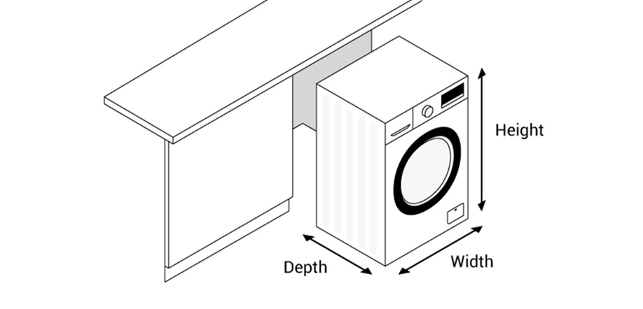 Washing machine size diagram