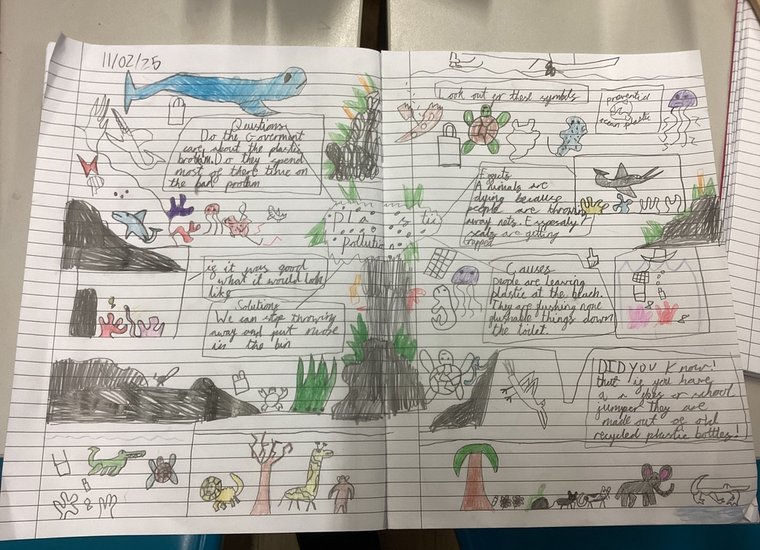 Plastic pollution research by pupils at Thomas's Clapham