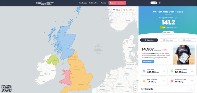 Beach Litter Dashboard