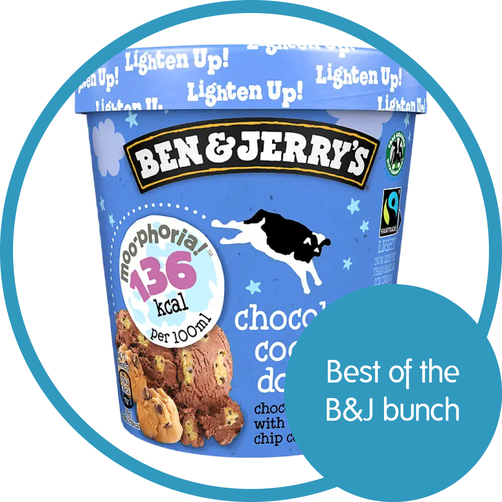 New scoops on the block Nutracheck