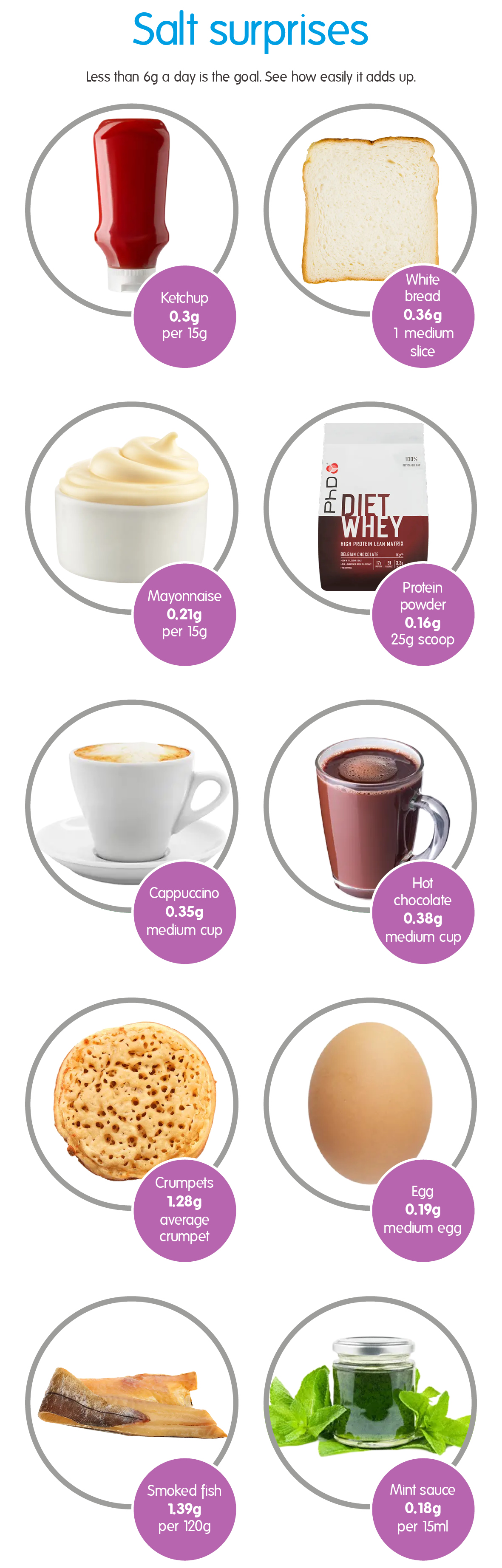 Salt-shockers-and-swaps