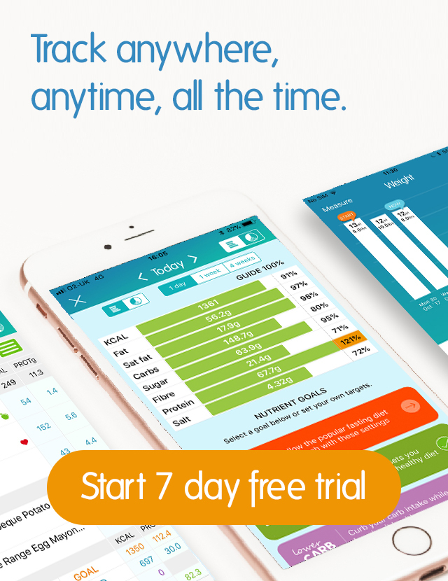 Start free trial
