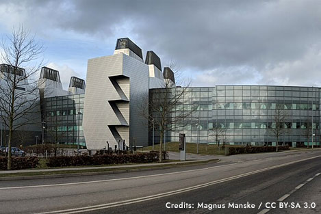 Medical Research Council (MRC) 