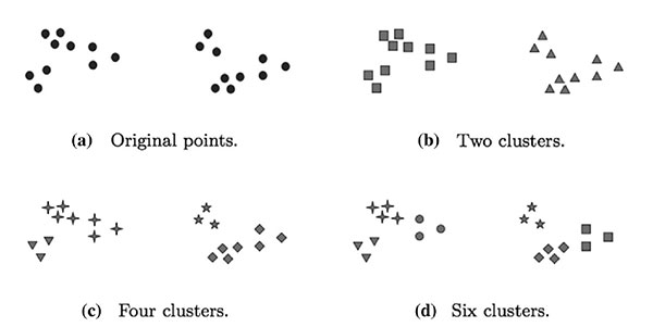 https://s3.eu-west-1.amazonaws.com/media.oncopedia.it/subjects/big-data-health/big-data-modelling-the-evolution-of-a-technique-to-cluster-cancer-patients/figure-3.jpg#center