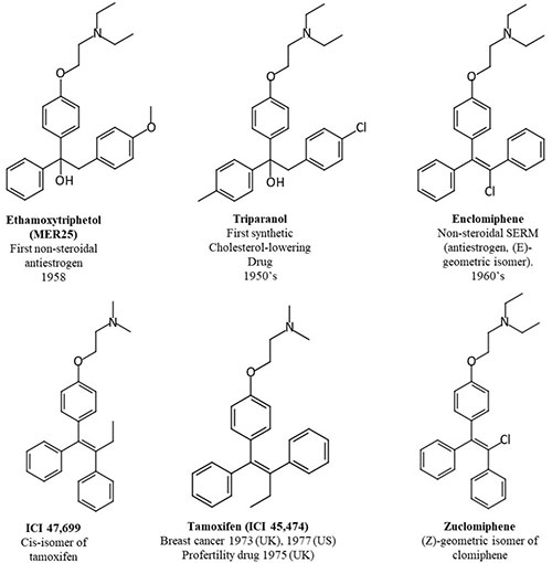 Oestrogens