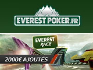 Poker Academie Record