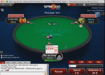 Spin & Go Omaha : Comment les jouer ?