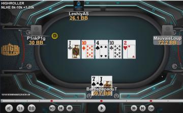 Review victoire HighRoller (Partie 3) : Table finale dernière partie