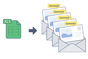 Envoyer des cartes personnalisées