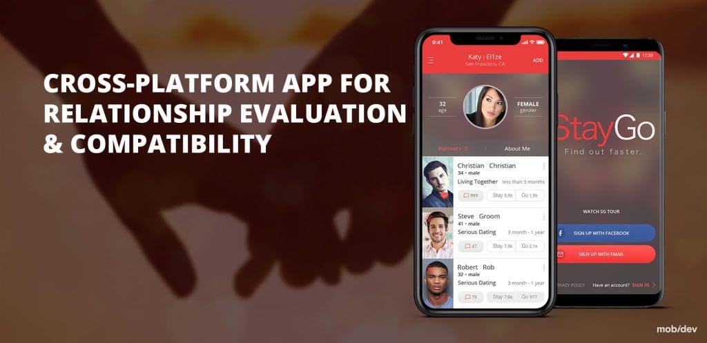 CASE STUDY CROSS-PLATFORM APP FOR RELATIONSHIP EVALUATION & COMPATIBILITY CASE STUDY CROSS-PLATFORM APP FOR RELATIONSHIP EVALUATION & COMPATIBILITY