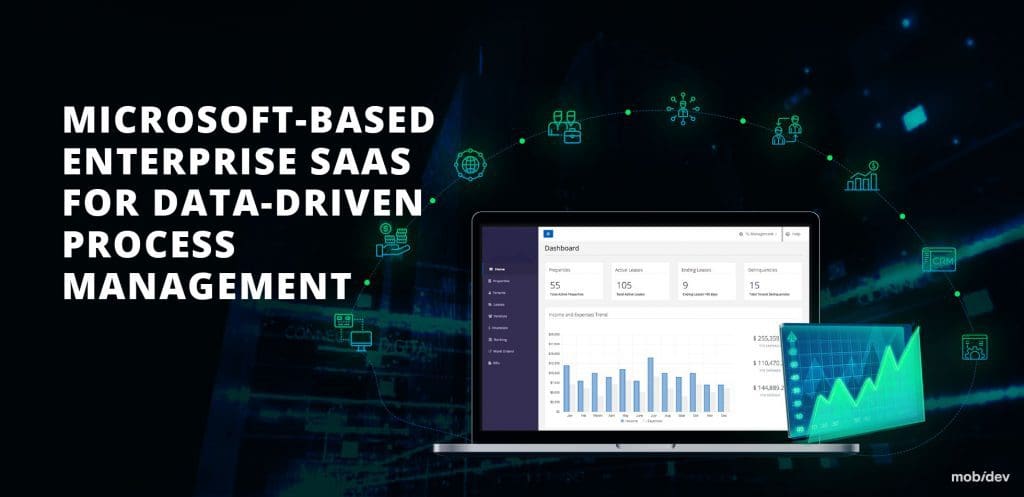 CASE STUDY MICROSOFT-BASED ENTERPRISE SAAS FOR DATA-DRIVEN PROCESS MANAGEMENT