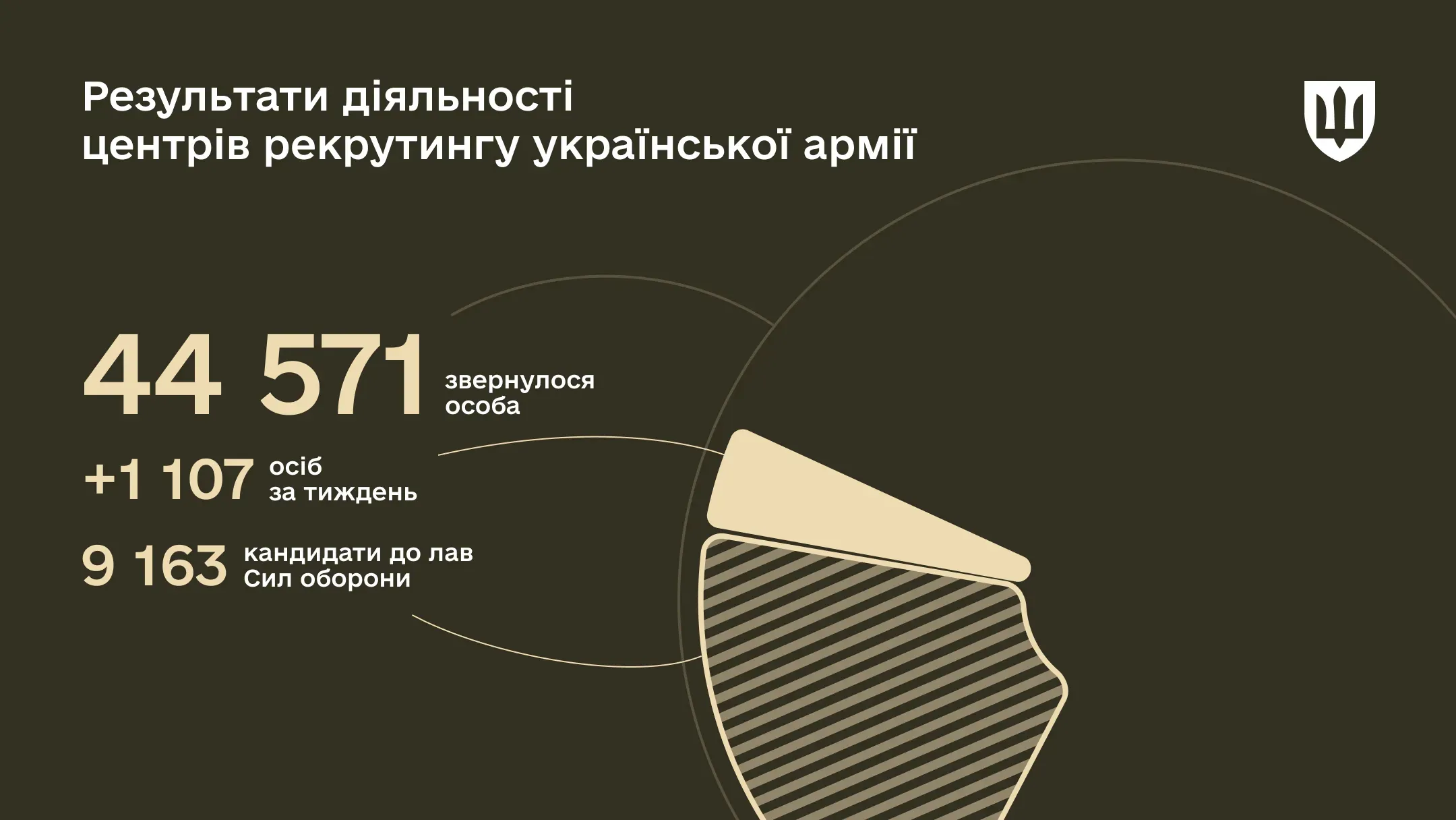 p-recruitment-10mar-ws03
