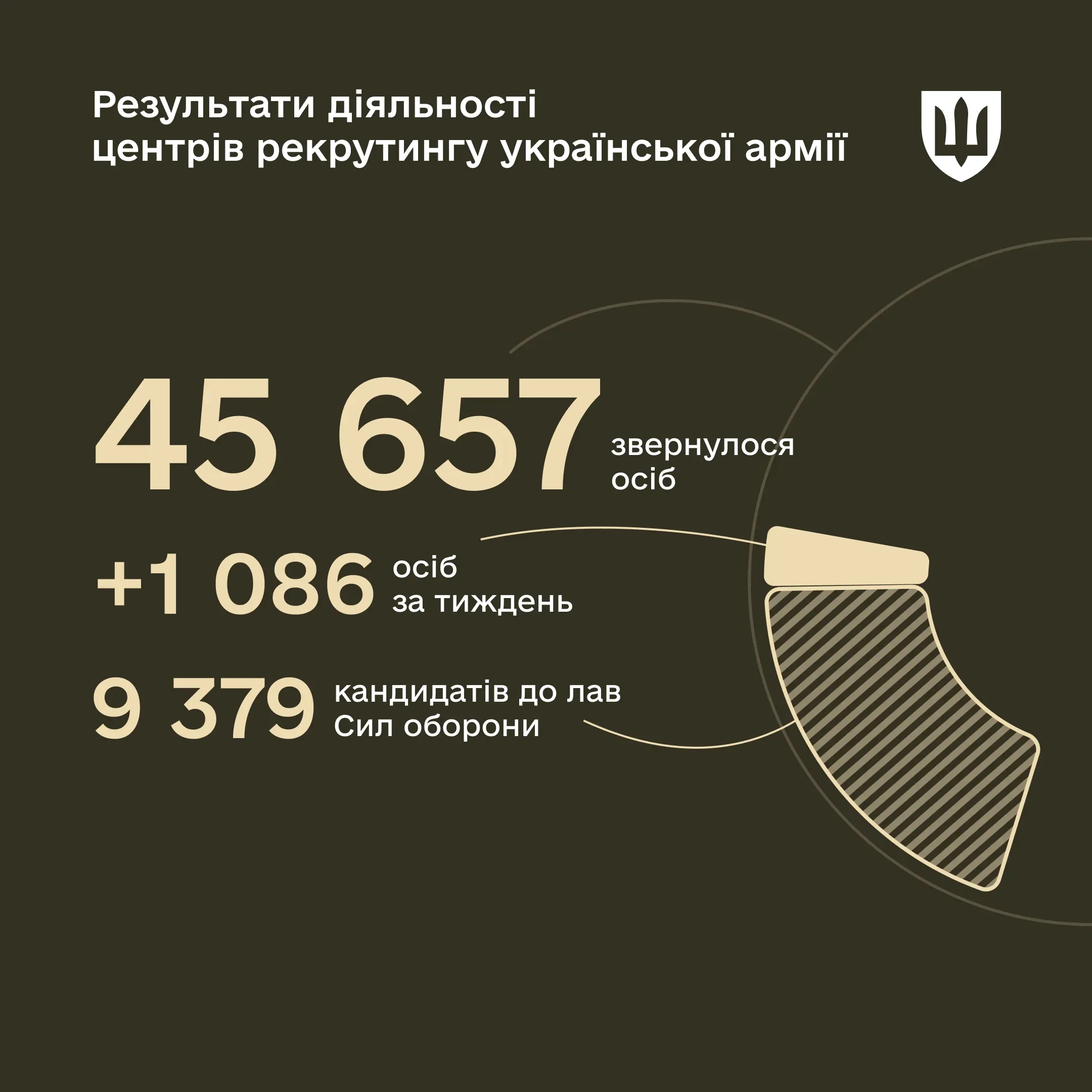 p-recruitment-16mar-fb03