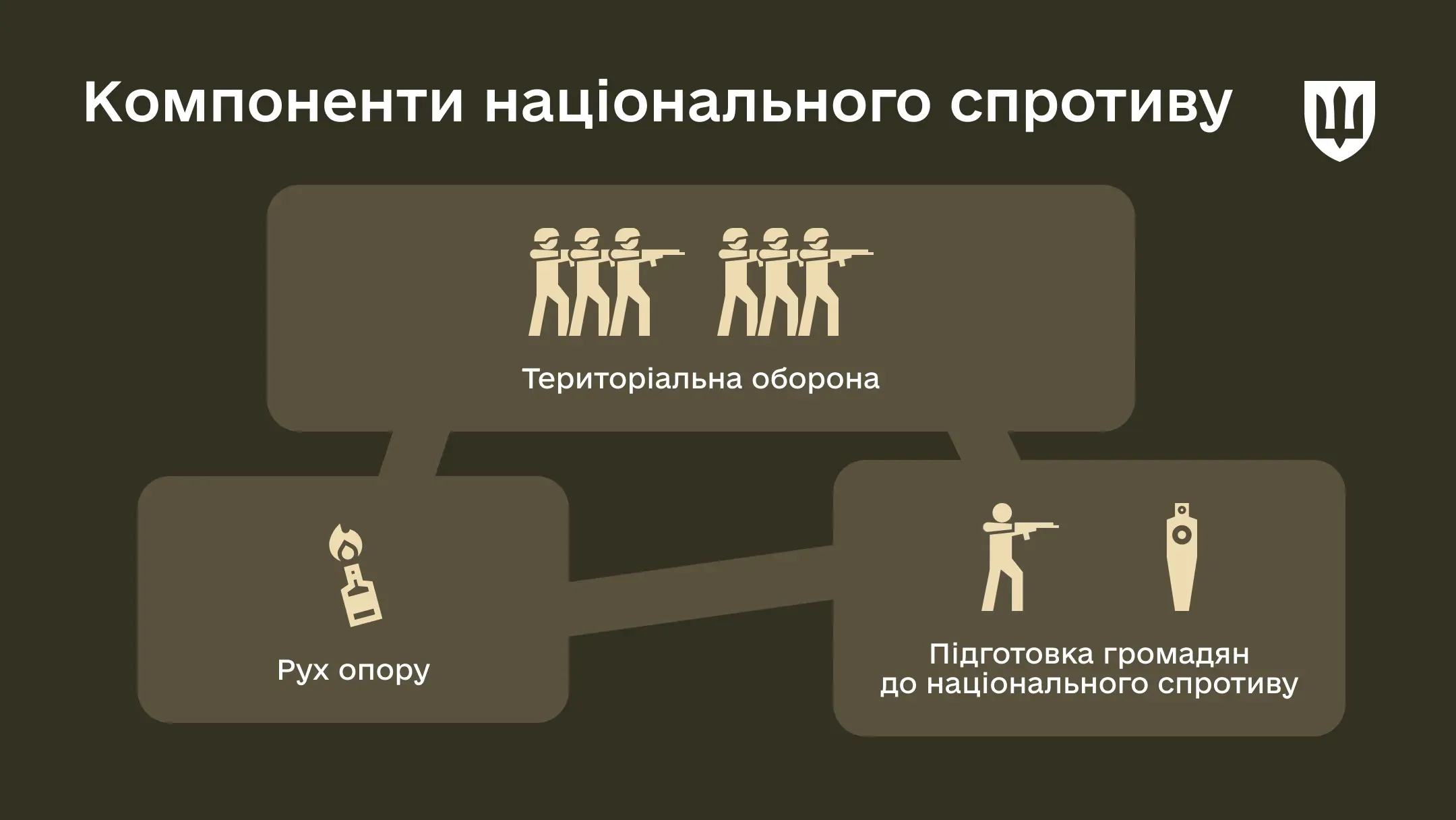 p-resistance-04feb-ws04