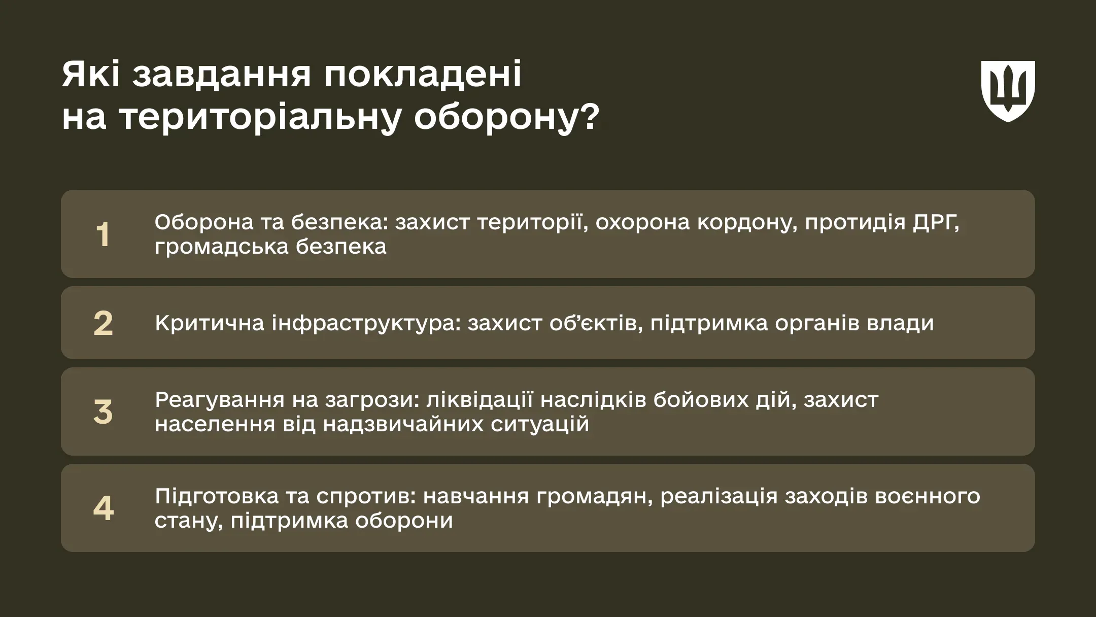Які завдання покладені на територіальну оборону?