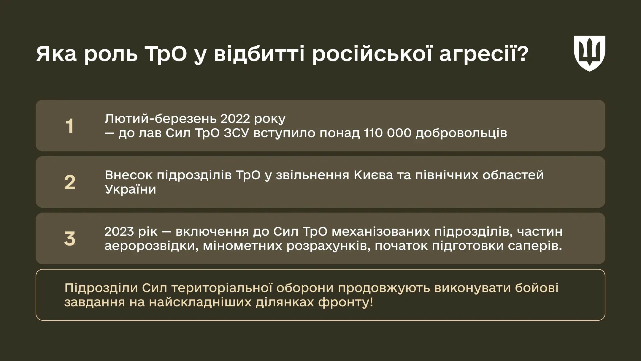 Яка роль ТрО у відбитті російської агресії?