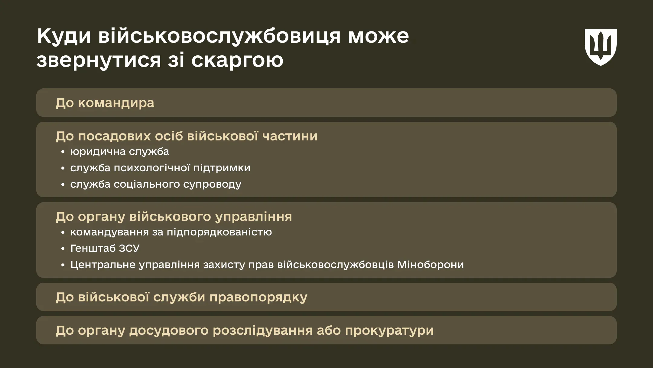 Звернутися зі скаргою