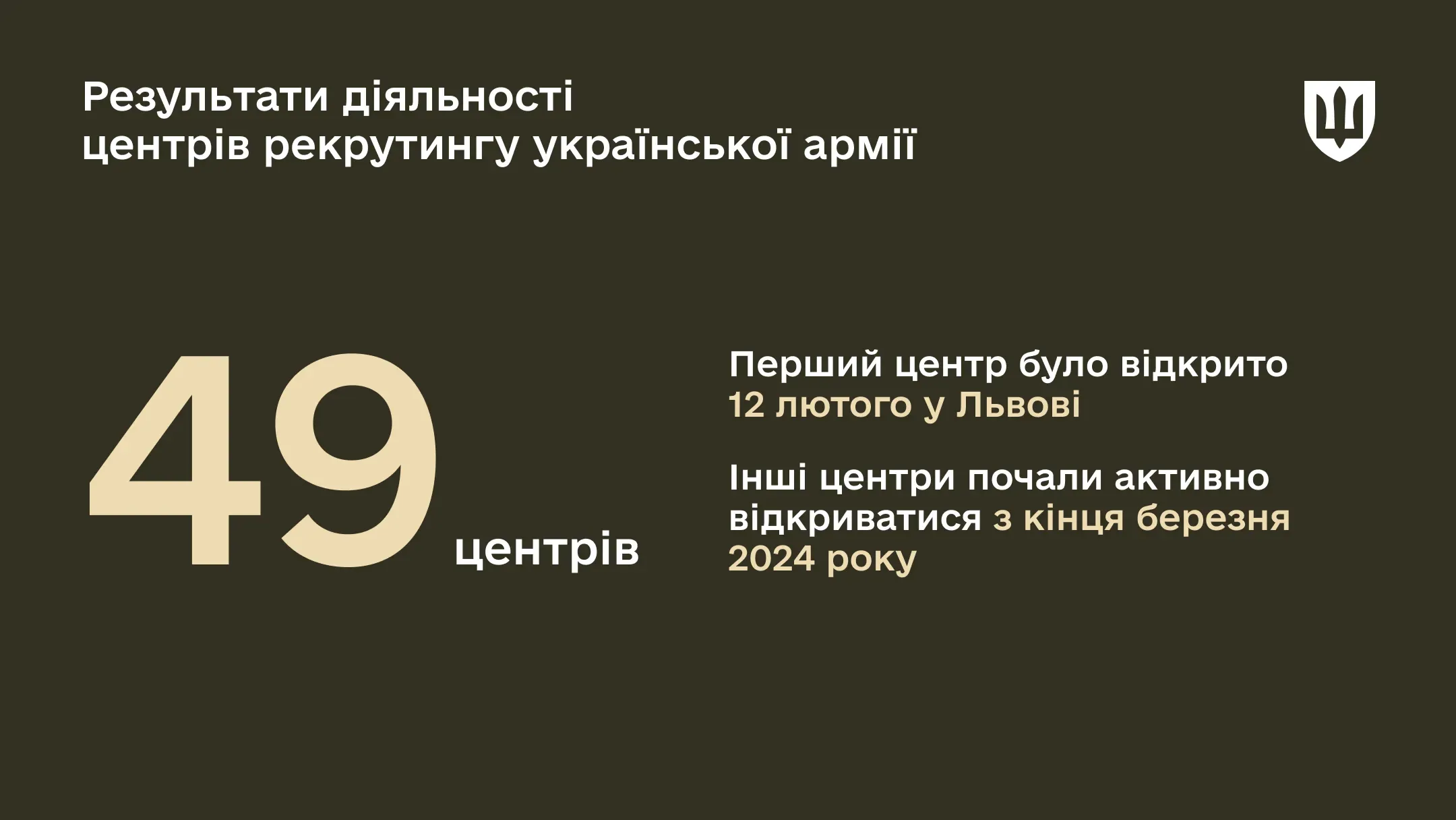 saytp-recruitment-10mar-ws02