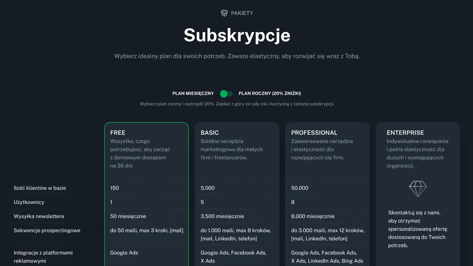 Subscription management
