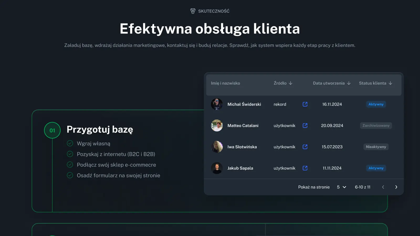 Effective onboarding process