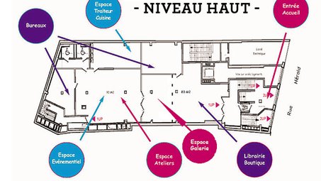 plan_musee_en_herbe