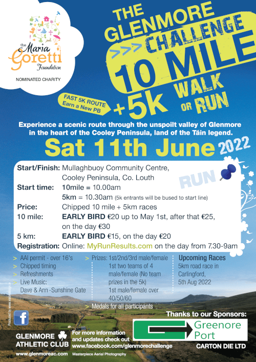 The Glenmore Challenge 10 Mile & 5km