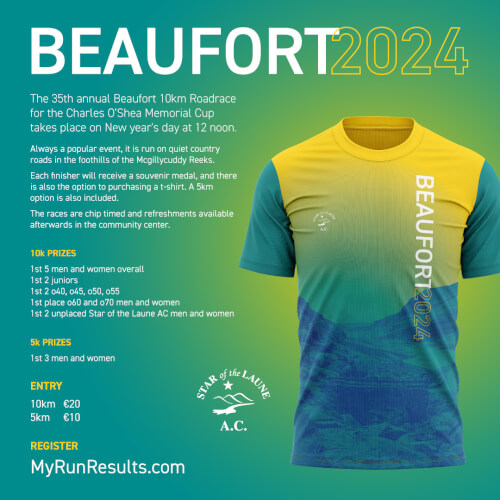 Beaufort 10K Road Race 2024