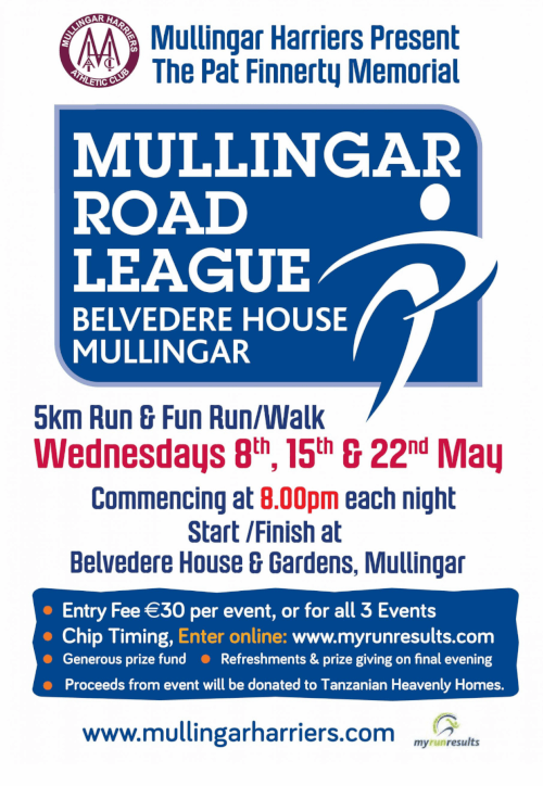 Pat Finnerty Mullingar Race Series - Race 2