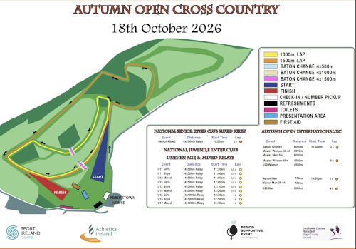 National Autumn Open XC & National Relays 2026